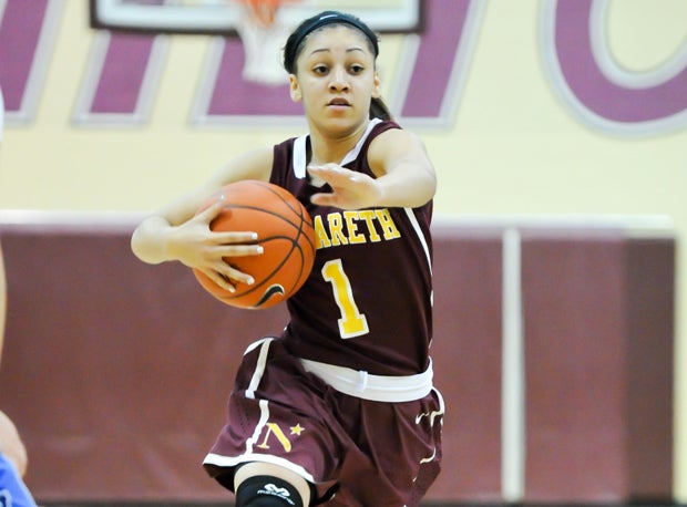 Bianca Cuevas, Nazareth