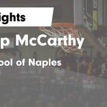 Community School of Naples vs. Trinity Christian Academy