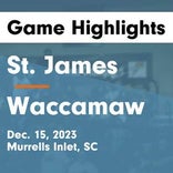 Basketball Game Recap: Waccamaw Warriors vs. Loris Lions