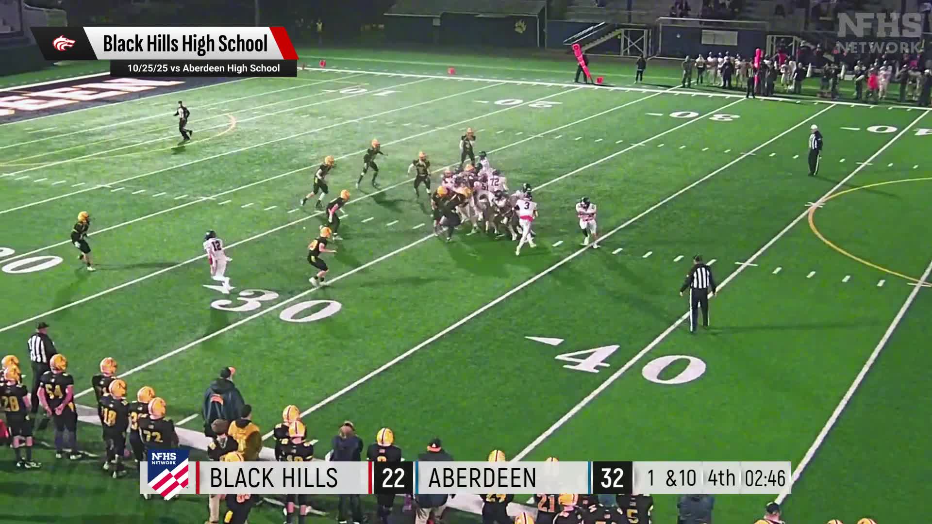 Football Recap: Black Hills Takes a Loss + How To Watch