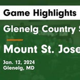 Basketball Game Preview: Glenelg Country Dragons vs. Calvert Hall Cardinals