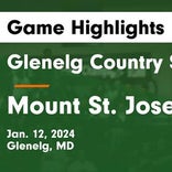 Glenelg Country vs. Calvert Hall