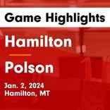 Basketball Game Recap: Hamilton Broncs vs. Polson Pirates