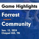 Basketball Game Recap: Forrest Rockets vs. Grundy County Yellowjackets