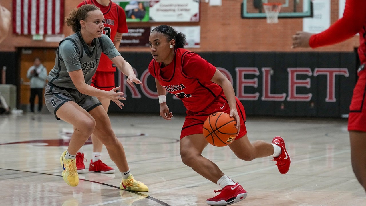 High school girls basketball: No. 1 Archbishop Mitty, No. 2 Ontario Christian and No. 25 Etiwanda all win at SI20 Showcase