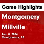 Basketball Game Preview: Montgomery Red Raiders vs. Sullivan County Griffins