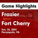 Fort Cherry skates past Frazier with ease
