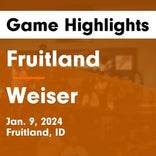 Basketball Game Preview: Fruitland Grizzlies vs. Weiser Wolverines