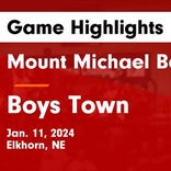 Basketball Game Recap: Mount Michael Benedictine Knights vs. Elkhorn Antlers