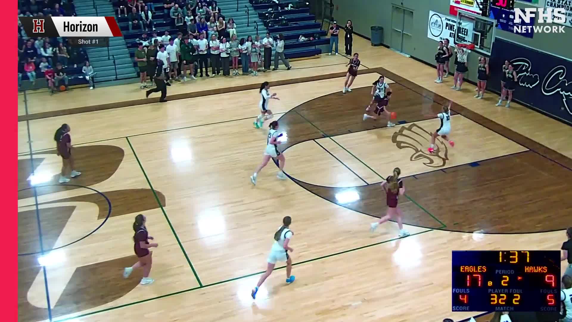 Basketball Recap: Pine Creek Finds Playoff Glory Versus Horizon + How To Watch