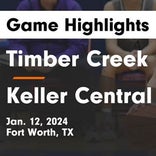 Basketball Game Recap: Timber Creek Falcons vs. Keller Central Chargers