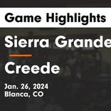 Sierra Grande vs. La Veta