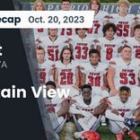 Mountain View beats Patriot for their eighth straight win