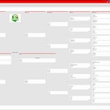 OHSAA lacrosse postseason brackets