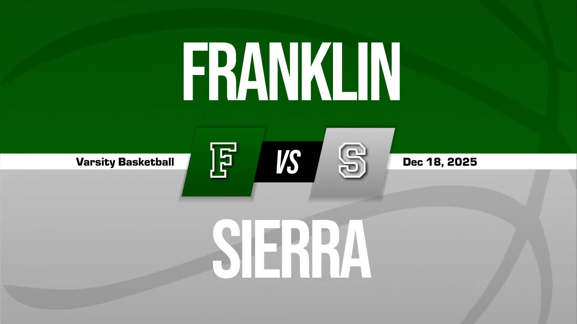 Basketball Game Preview: Sierra Timberwolves vs. Ripon Christian