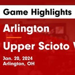 Basketball Game Recap: Upper Scioto Valley Rams vs. Elgin Comets