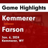 Basketball Game Preview: Kemmerer Rangers vs. Wyoming Indian
