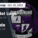 Football Game Recap: Lakeside Lancers vs. Vista del Lago Ravens