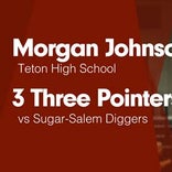 Softball Recap: Morgan Johnson leads Teton to victory over Marsh Valley