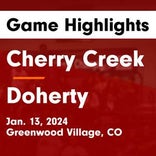 Cherry Creek has no trouble against Mullen