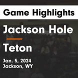 Jackson Hole vs. Teton