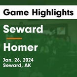 Basketball Game Recap: Seward Seahawks vs. Cordova Wolverines