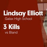 Lindsay Elliott Game Report