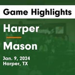Basketball Game Preview: Harper Longhorns vs. Johnson City Eagles
