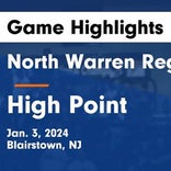 Basketball Game Preview: High Point Wildcats vs. Jefferson Township Falcons