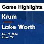 Basketball Game Preview: Krum Bobcats vs. Decatur Eagles