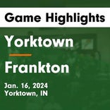 Basketball Game Recap: Yorktown Tigers vs. New Castle Trojans