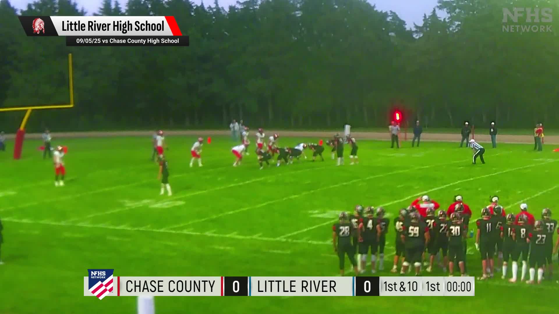 Football Game Preview: Little River Redskins vs. Lyndon Tigers + Official Tickets