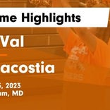 Basketball Game Recap: Anacostia Indians vs. Georgetown Day Mighty Hoppers
