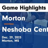 Basketball Game Recap: Morton Panthers vs. Neshoba Central Rockets