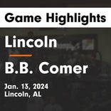 Basketball Game Recap: Lincoln Golden Bears vs. Sylacauga Aggies