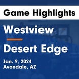 Basketball Game Preview: Westview Knights vs. Millennium Tigers