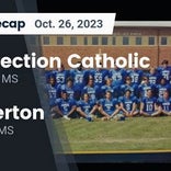 Football Game Recap: Resurrection Catholic Eagles vs. Lumberton Panthers
