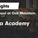 Victory Christian vs. Westminster School at Oak Mountain