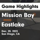 Eastlake vs. Victory Christian Academy