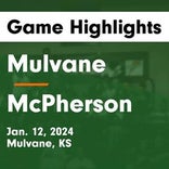 Basketball Game Preview: McPherson Bullpups vs. Circle Thunderbirds