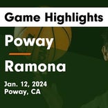 Basketball Game Preview: Poway Titans vs. Del Norte Nighthawks