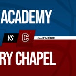 Basketball Recap: NOVA Academy Takes a Loss