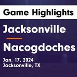 Soccer Game Preview: Jacksonville vs. Madisonville