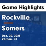 Basketball Game Recap: Somers Spartans vs. Windsor Locks Raiders