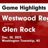 Basketball Game Recap: Glen Rock Panthers vs. Jefferson Township Falcons