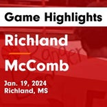 Basketball Game Recap: Richland Rangers vs. Wingfield Falcons