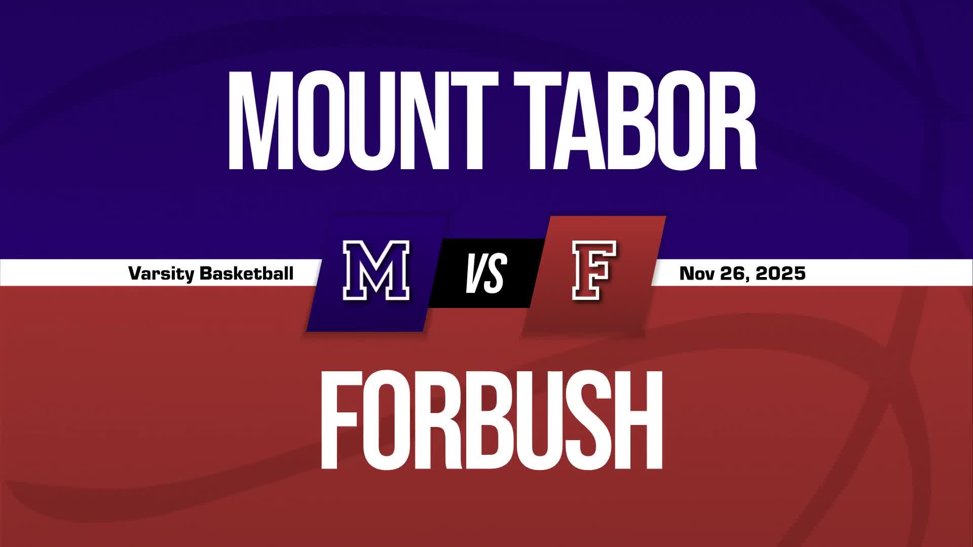 Basketball Recap: Forbush's  Victory  on Thursday Extends Winning Streak to Eight