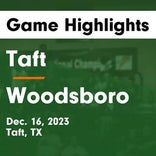 Basketball Game Recap: Woodsboro Eagles vs. Ingleside Mustangs