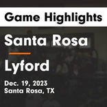 Basketball Game Recap: Santa Rosa Warriors vs. Lyford Bulldogs
