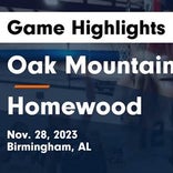 Oak Mountain vs. Helena